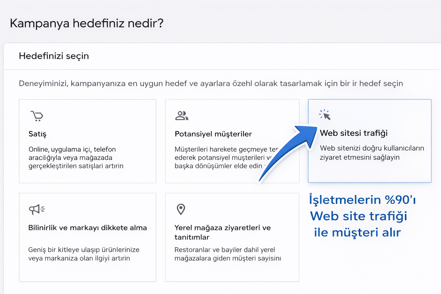 Google Ads kampanya hedefi seçimi